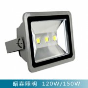 LED泛光灯的优点有哪些
