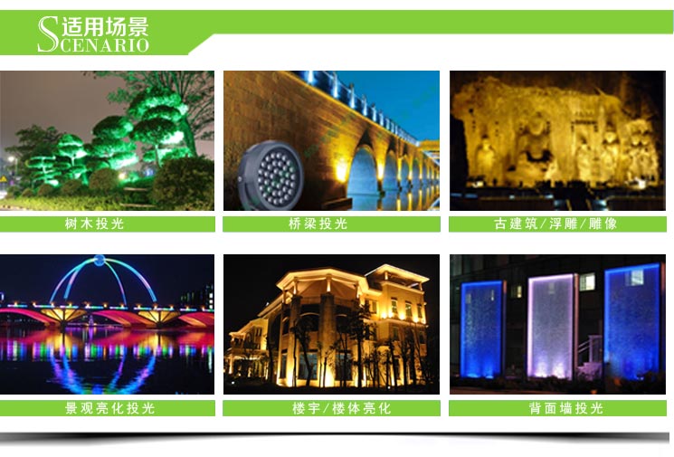 LED投光灯6W(豪华款)适用场景